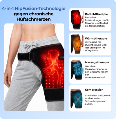 Hipora 4-in-1 Hüftmassager