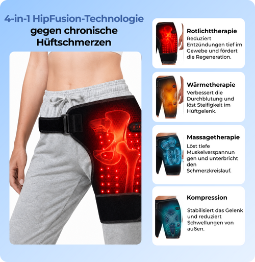 Hipora 4-in-1 Hüftmassager